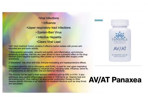 Product Info