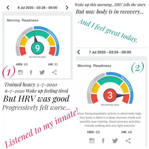 Listen to your body