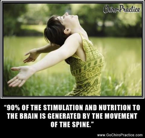World Spine Day